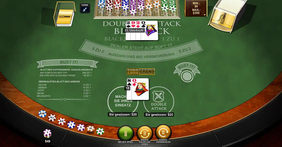 Slot Oyunlarında Kazanma Stratejileri: Deneyimlerimden Sıçrama